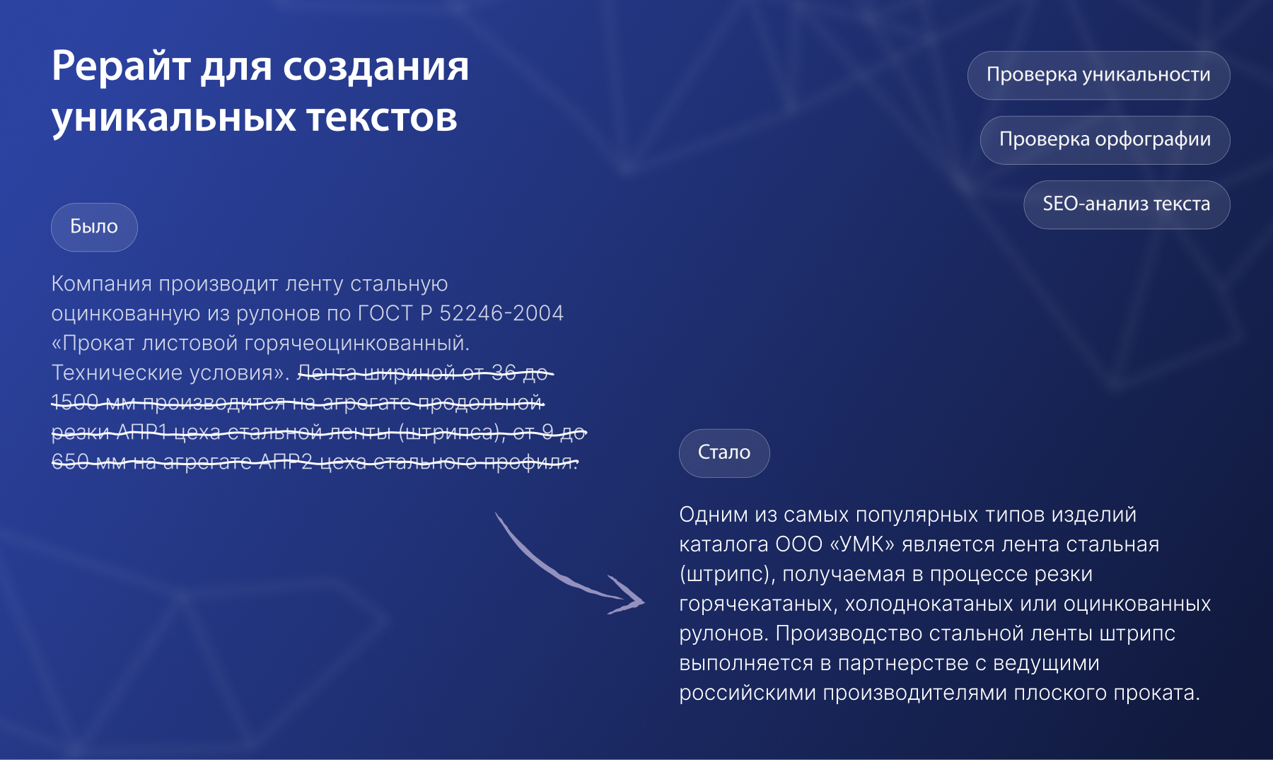 Рерайт и SEO-оптимизация контента 1