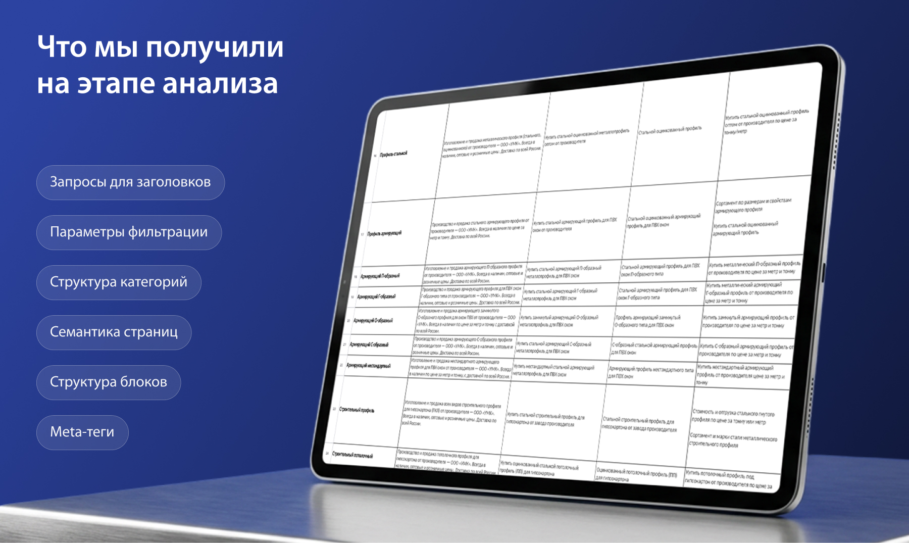 Рерайт и SEO-оптимизация контента 2